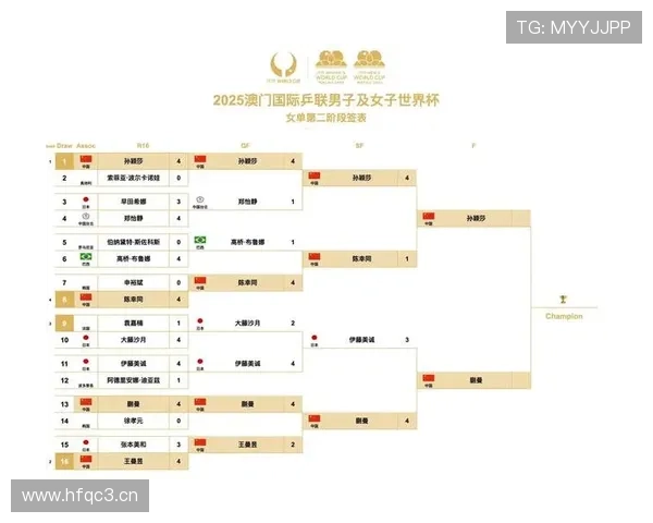 世界杯最新赛况速递 全球焦点战役精彩回顾与球星表现解析 - 副本 - 副本